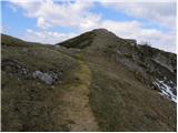 Podbrdo - Slatnik (northwestern peak)